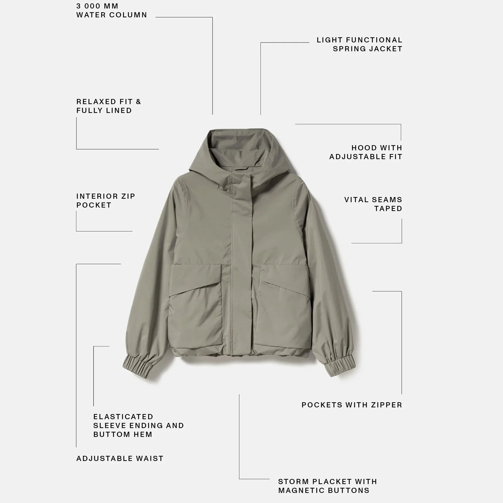 Sallie Jacket vetiver - Image 7